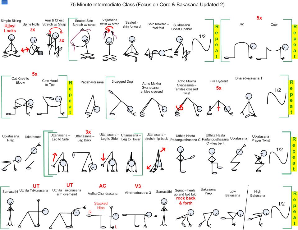 75 Minute Intermediate (Focus on Core & Bakasana Updated 2) p1