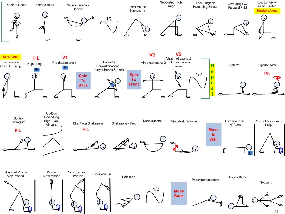 75 Minute Intermediate (Focus on Pincha Mayurasana & Backbends Updated) p2